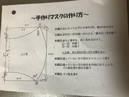 ダイソーで配布していた手作りマスクの作り方